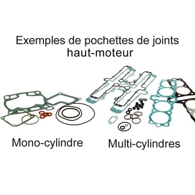 Kit juntas de cilindro TECNIUM