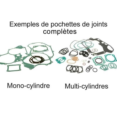 Kit completo de juntas TECNIUM